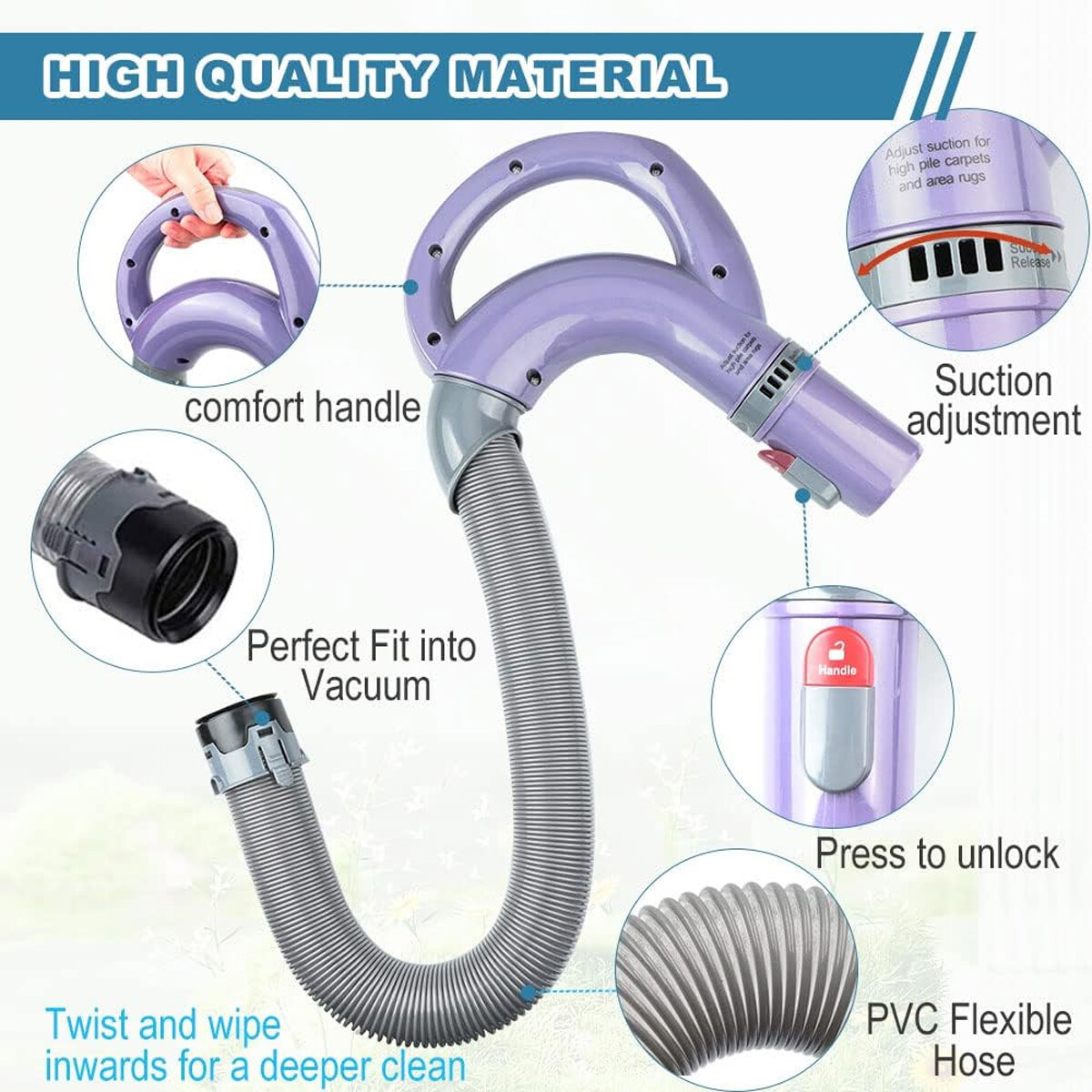 113FFJ Replacement Hose Handle for shark NV350,NV351,NV352,NV355, NV356, NV357