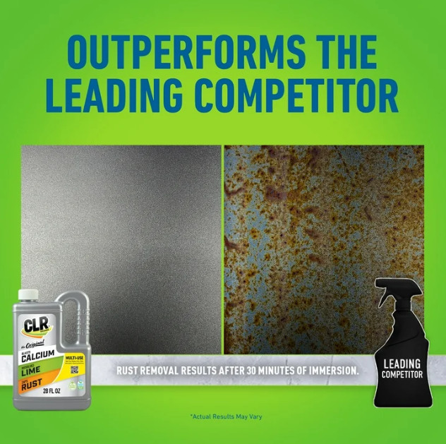 CLR Calcium Lime & Rust Remover Multi-Use Household Cleaner 28 fl oz