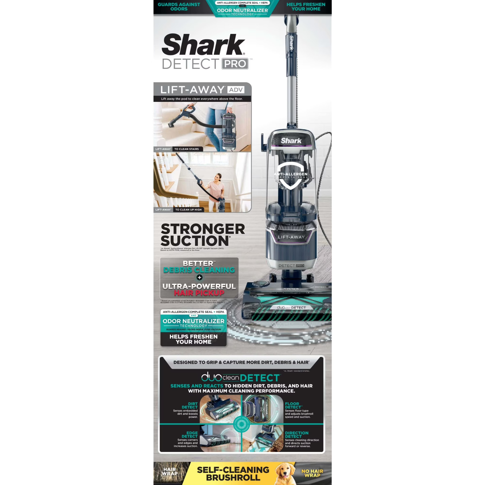 NEW!! Shark Vacuum Detect Pro Liftaway ADV LA800 Odor Neutralizer HEPA FREE SHIP