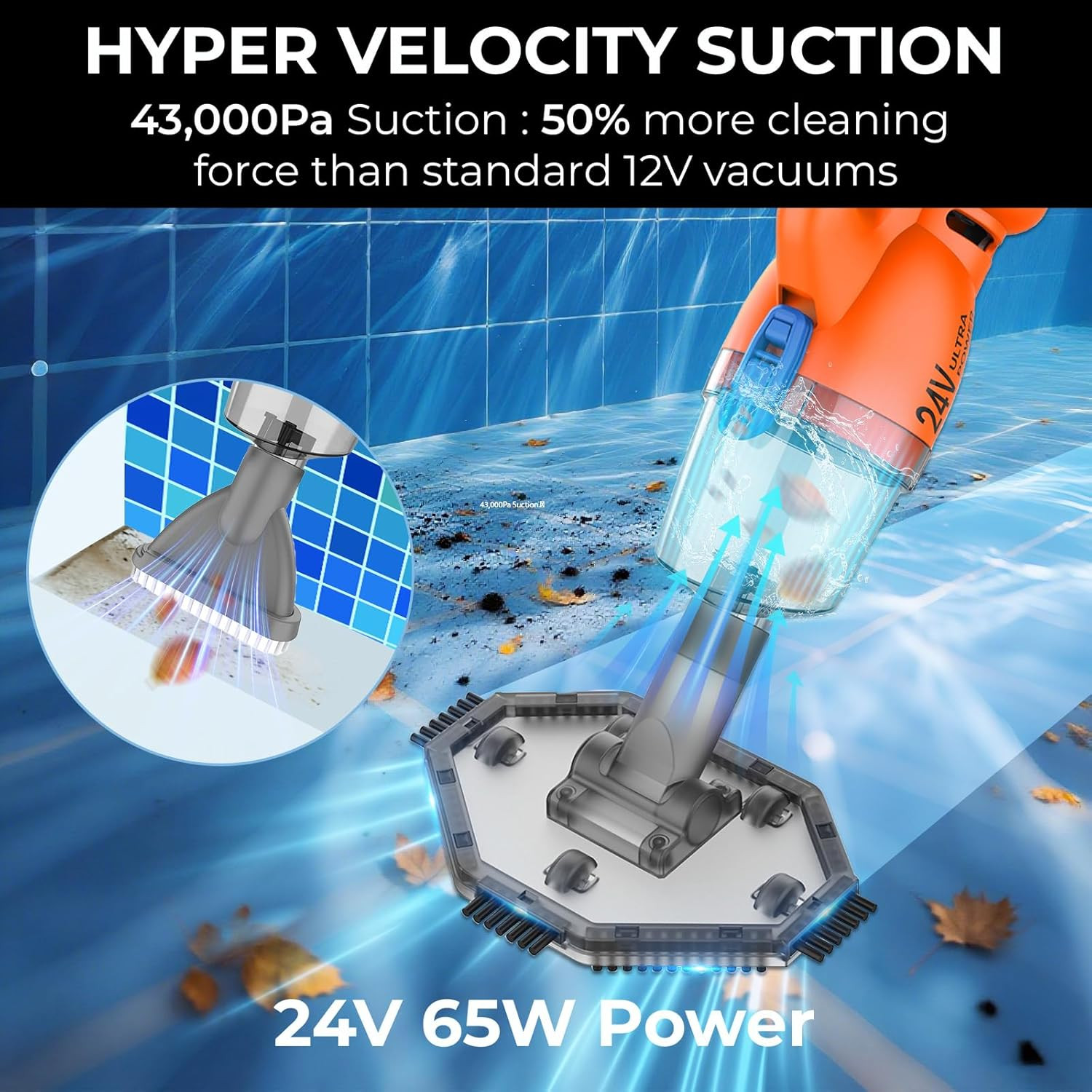 24V Cordless Handheld Pool Vacuum with 3-Stage 3D Micro-Filtration | 65W 43Kpa H