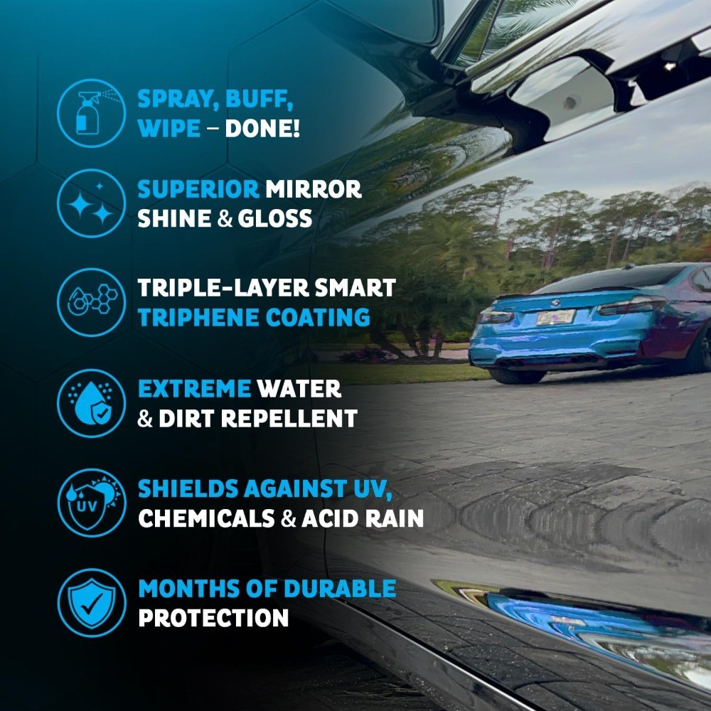 NEW,Car Spray with Triphene, (3, 20oz w 6 Micro Fiber Cloth)
