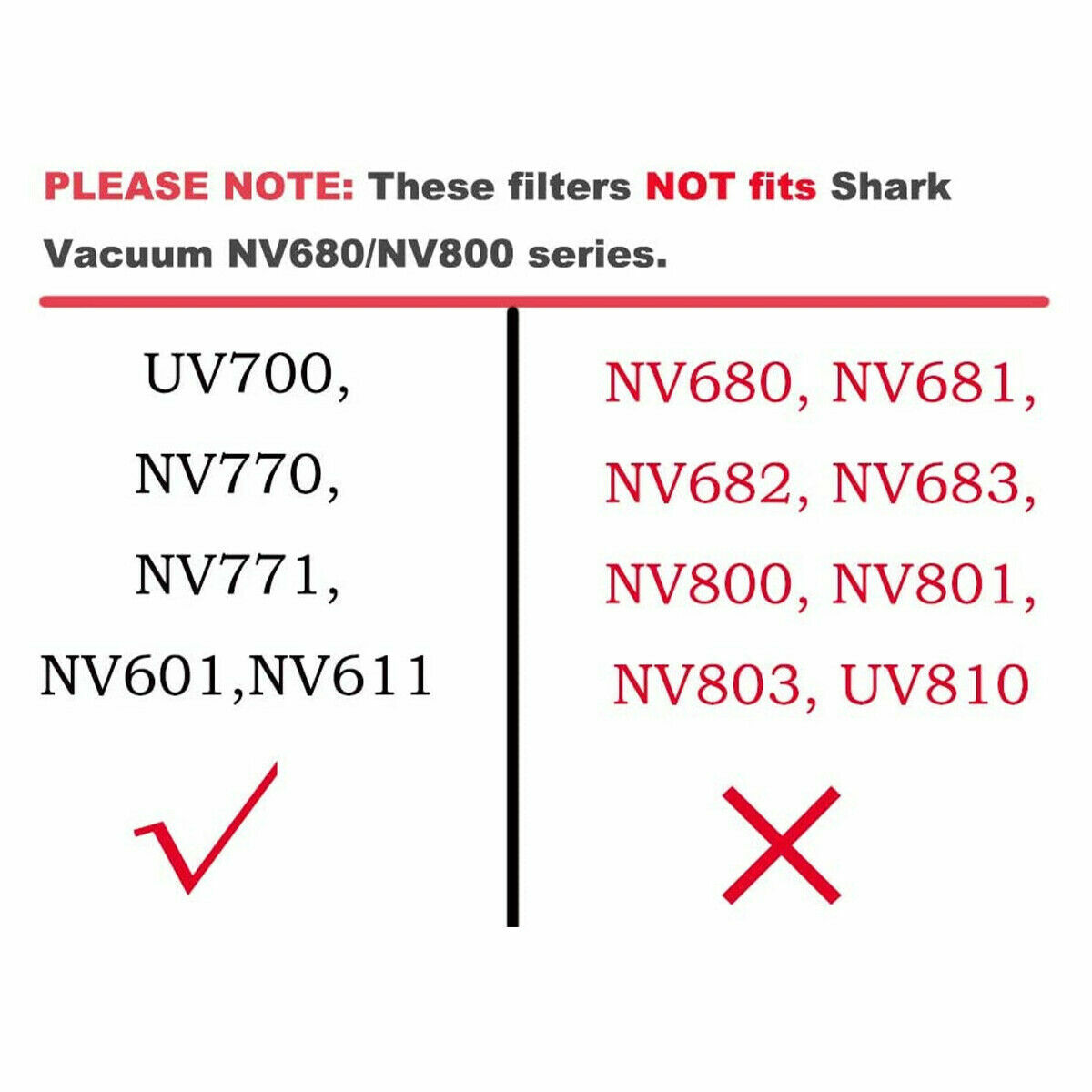 NEW For Shark Vacuum Filter Filter NV601, NV611, NV770, NV771, UV700, ZU701 USA