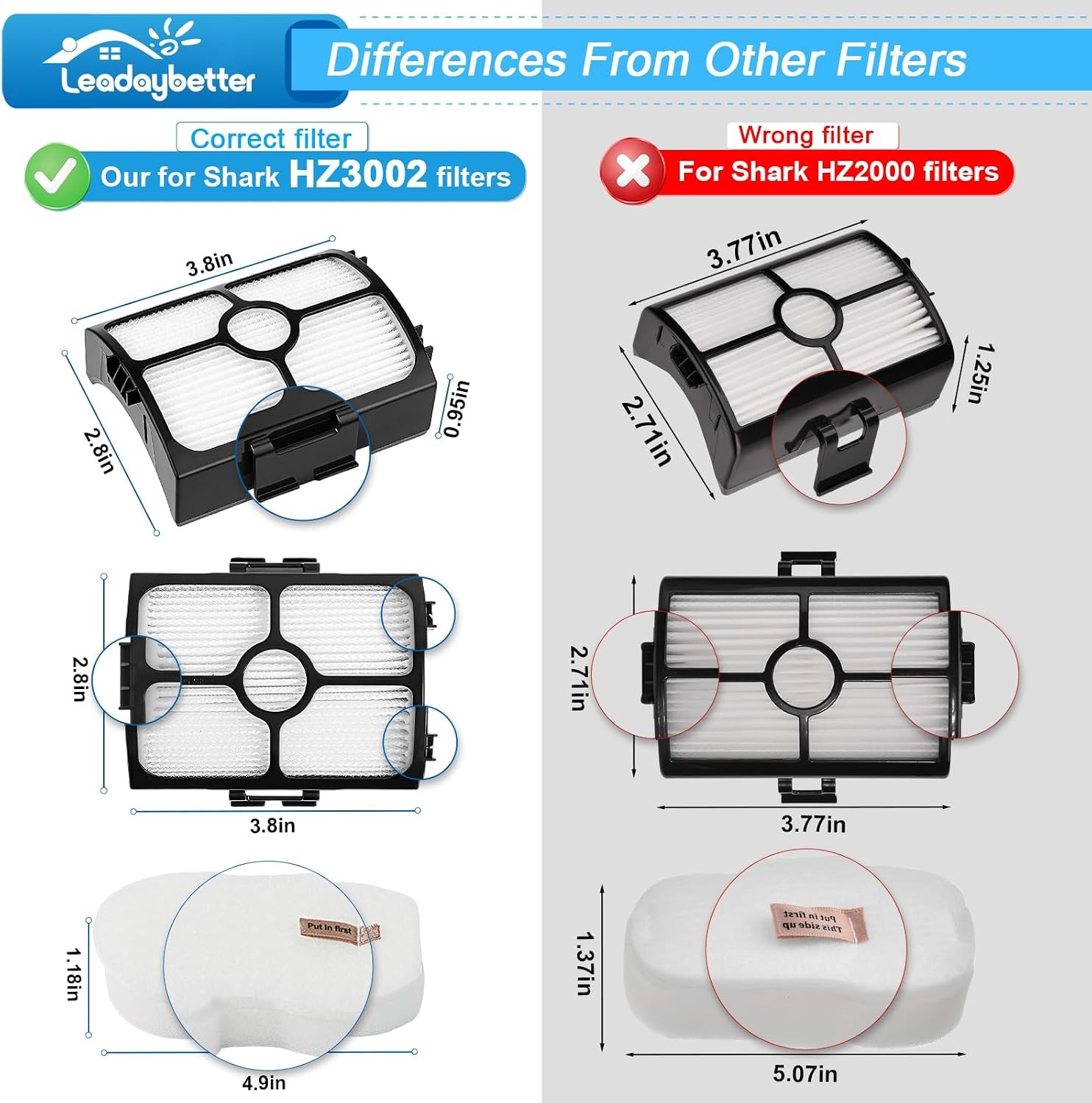 HZ3002 Filter Replacement for Shark HZ3002 HZ3000 Stratos Ultralight Corded