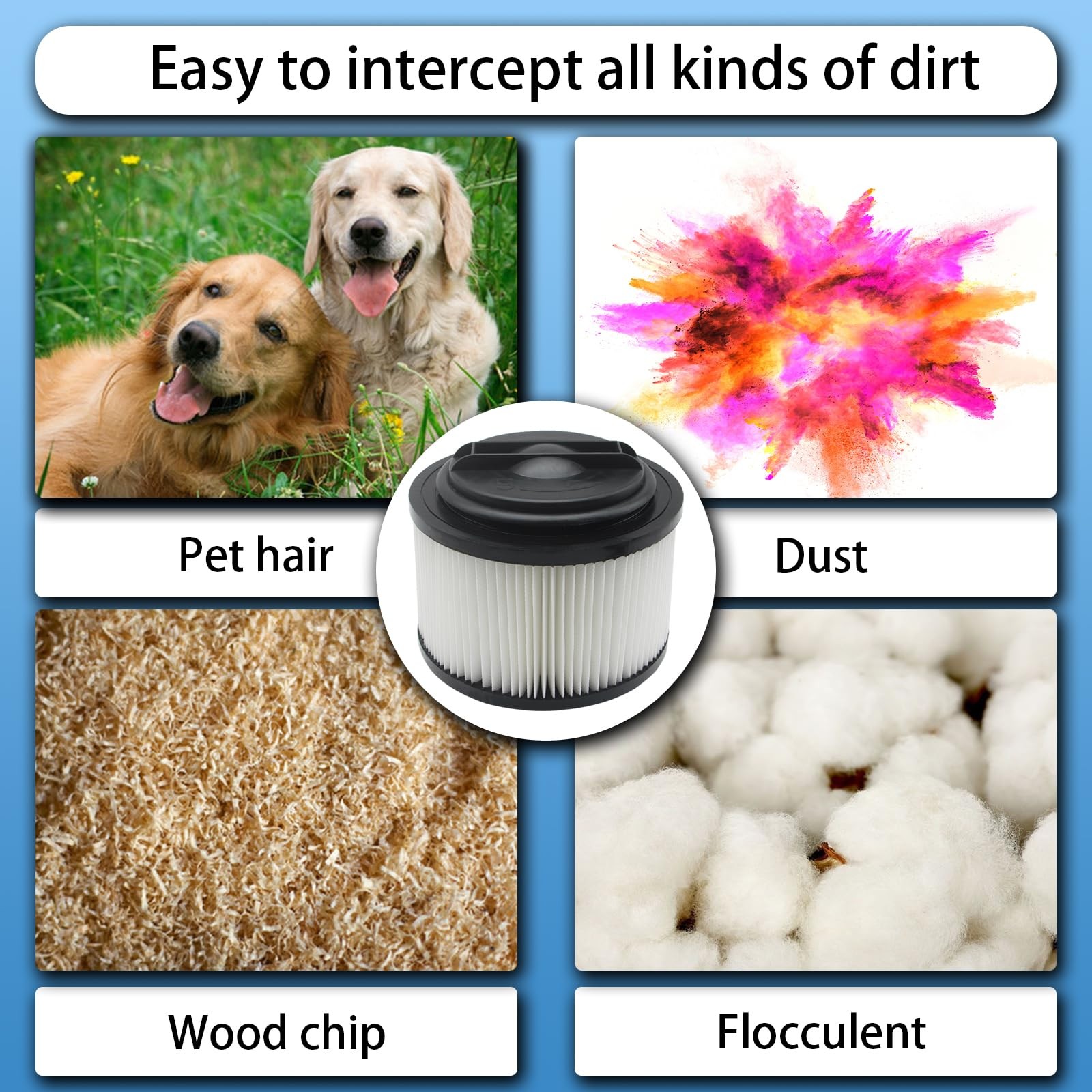 2 Pack VF408 HEPA Filter Replacement for Vacmaster VF408 4 Gallon Wet/Dry Vacuum