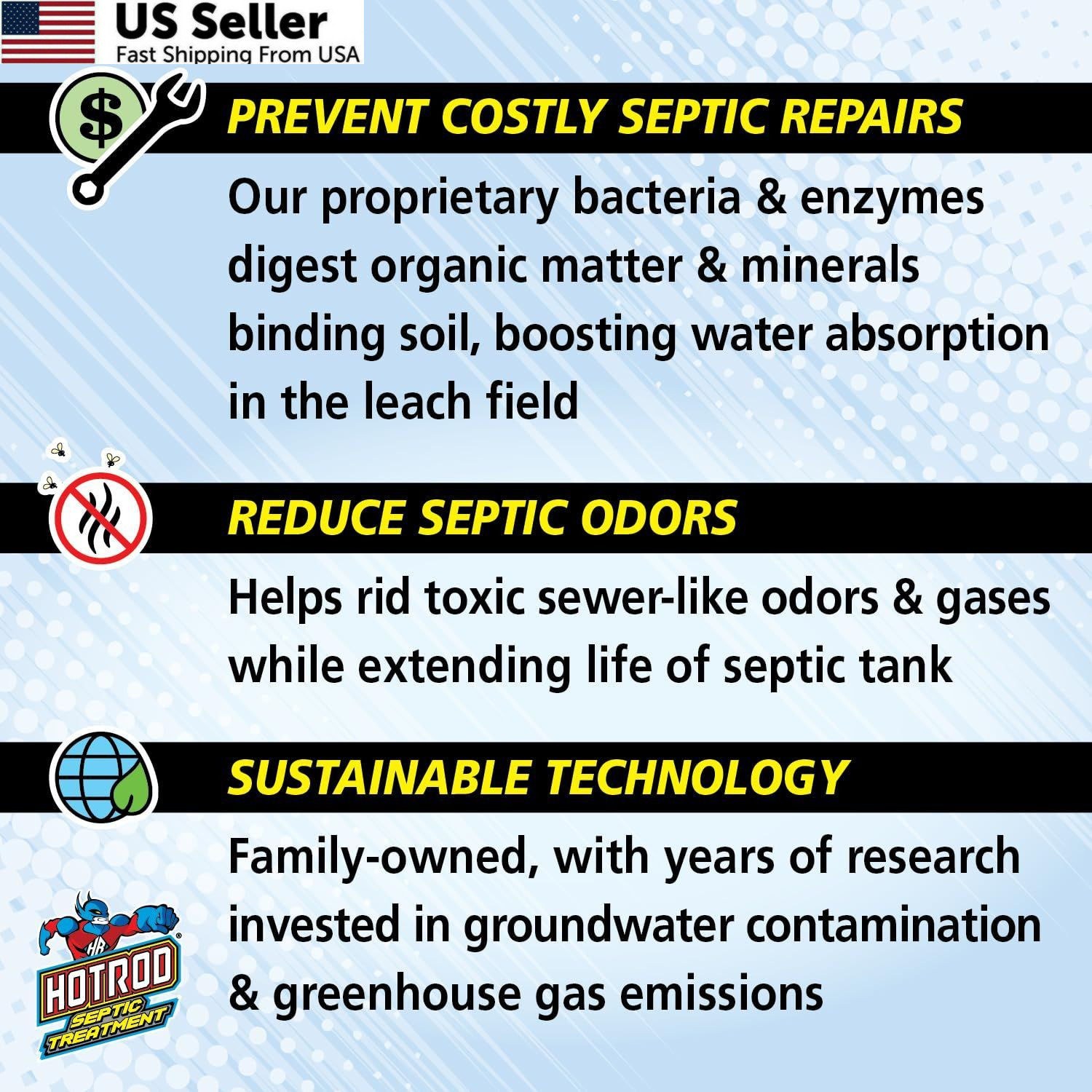 HOTROD 90 Septic Tank Treatment — Lasts Up to 3 Months — Patented, 3 Month