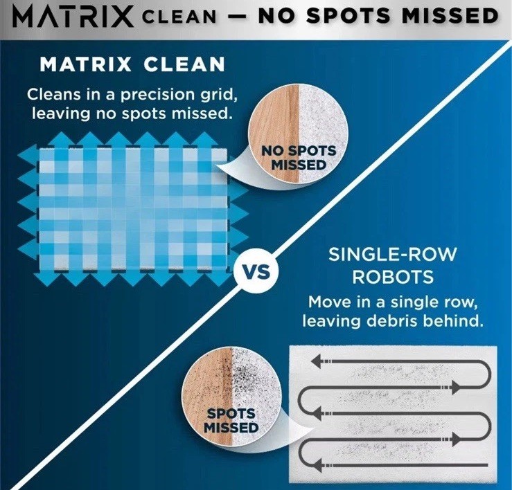 Shark Matrix Plus 2in1 Robot Vacuum & Mop with Sonic Mopping Matrix 2610WA NEW