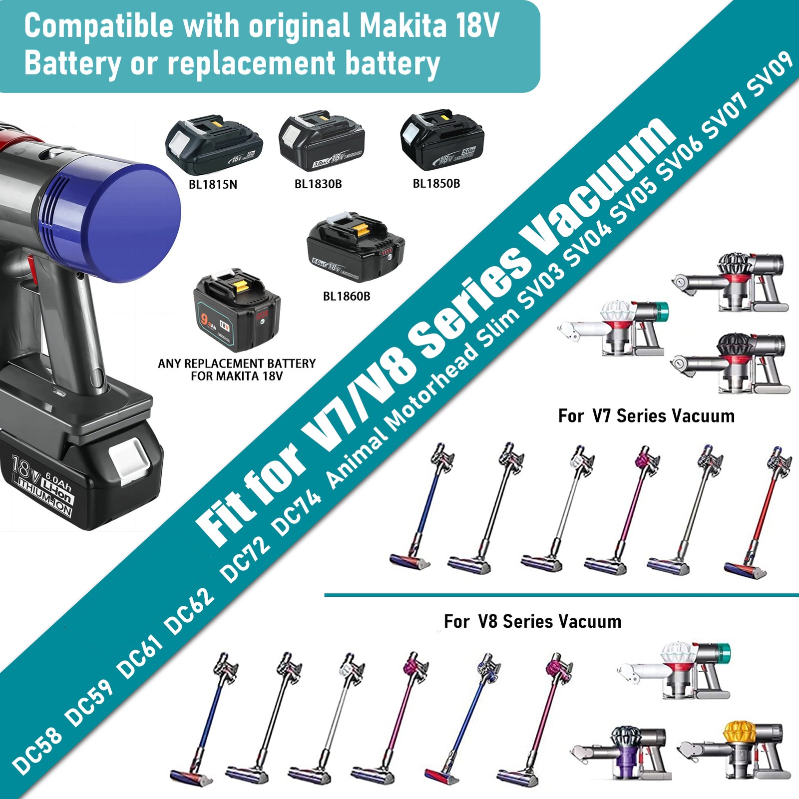 Adapter Vacuum Cleaner Convert for Makita 18V Battery to for Dyson DYS V7 / V8