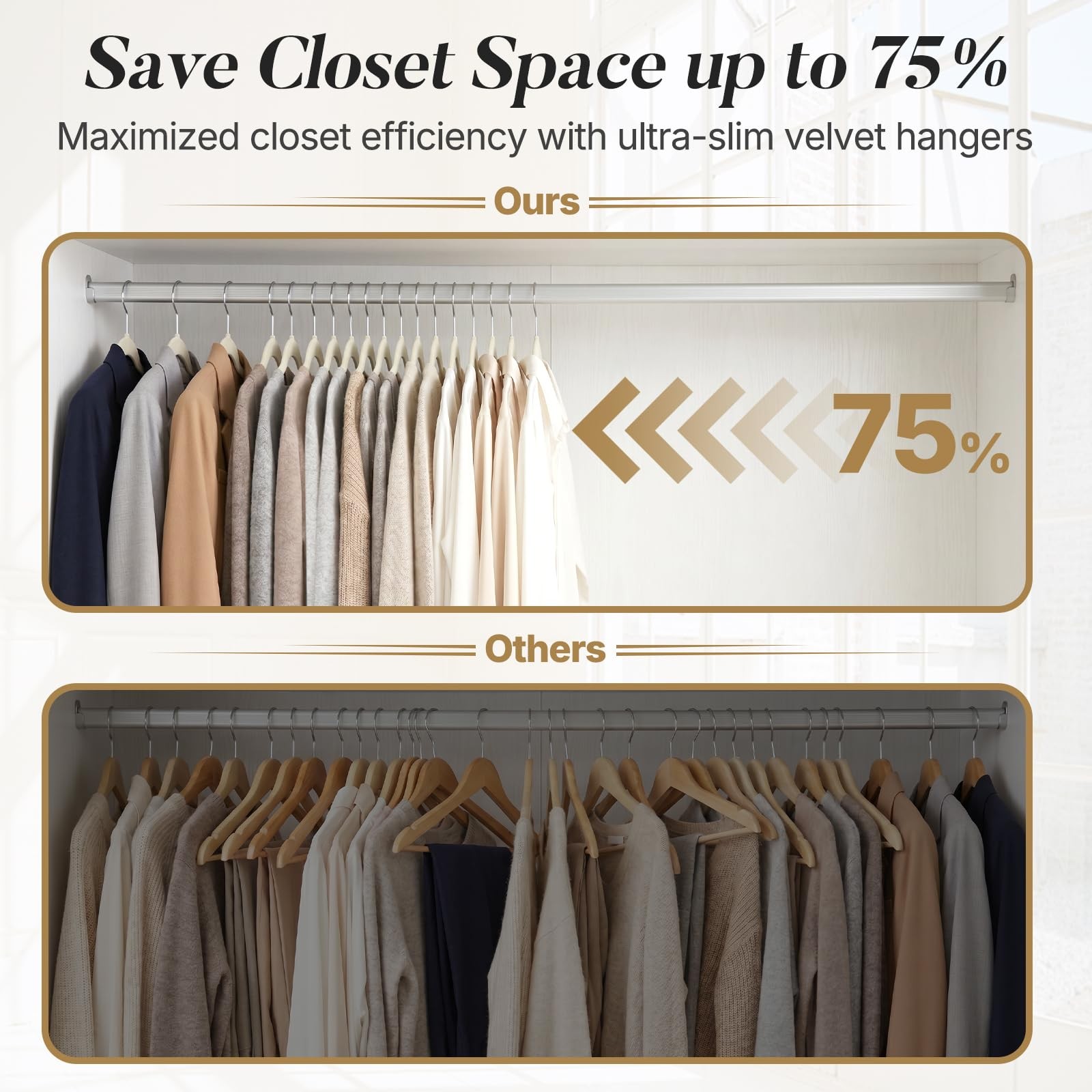 Ivory Velvet Hangers 50 Pack, Non Slip Slim Clothes Hangers 17.25 inch with 3…