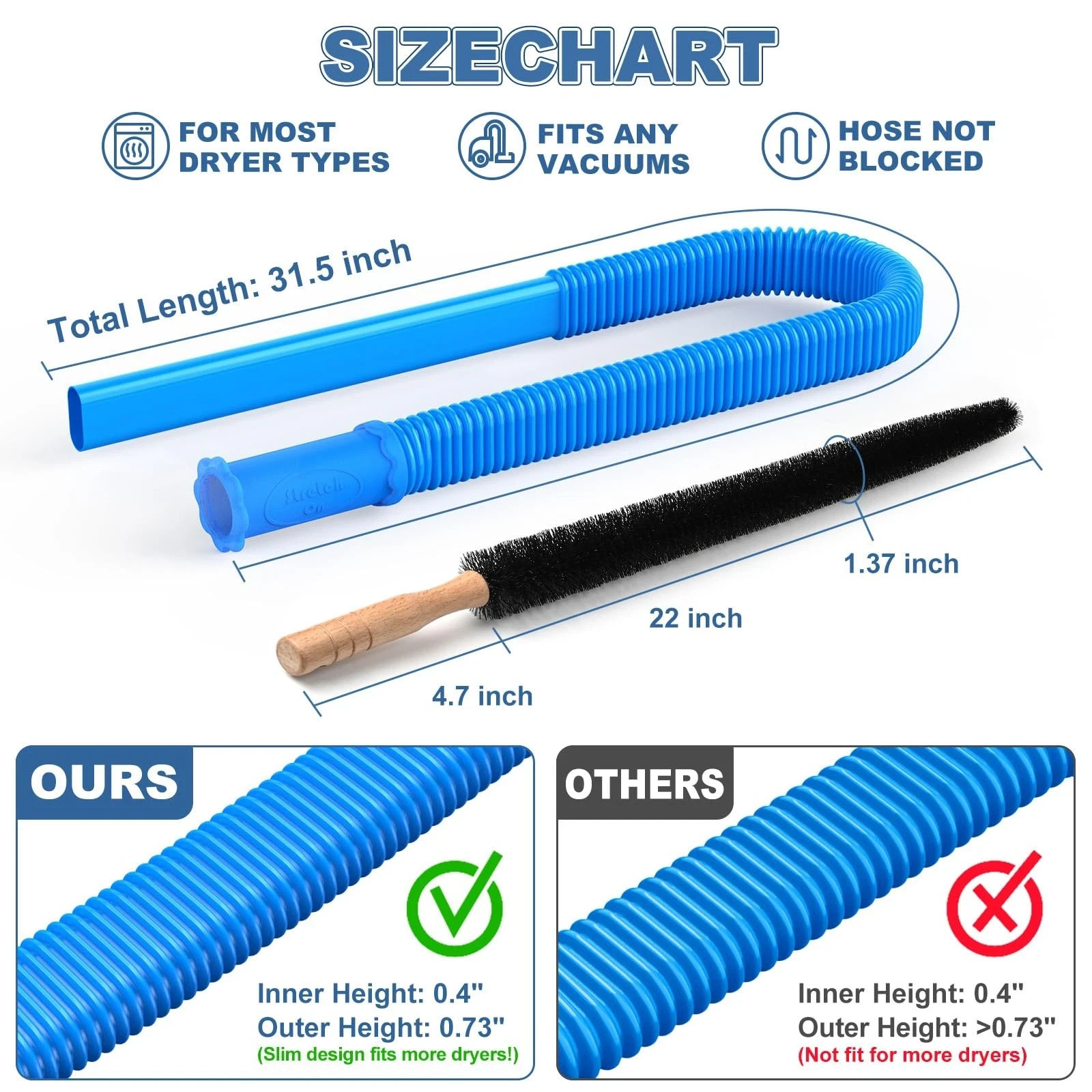 PetOde 2 Pieces Dryer Vent Cleaner Kit Compatible with Most Vacuum Cleaner,