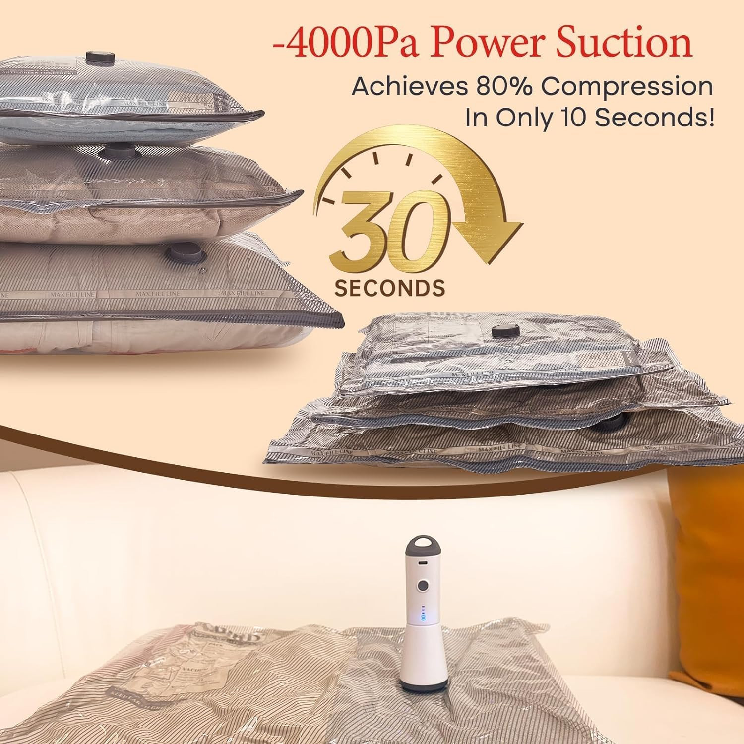 Travel Vacuum Bags w/ Rechargeable Pump 1500mAh Space Saver Carry On Set