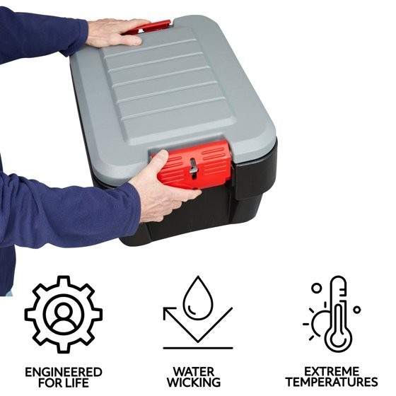Rubbermaid 8 Gallon Action Packer Storage Bin, Heavy Duty Plastic, Lockable