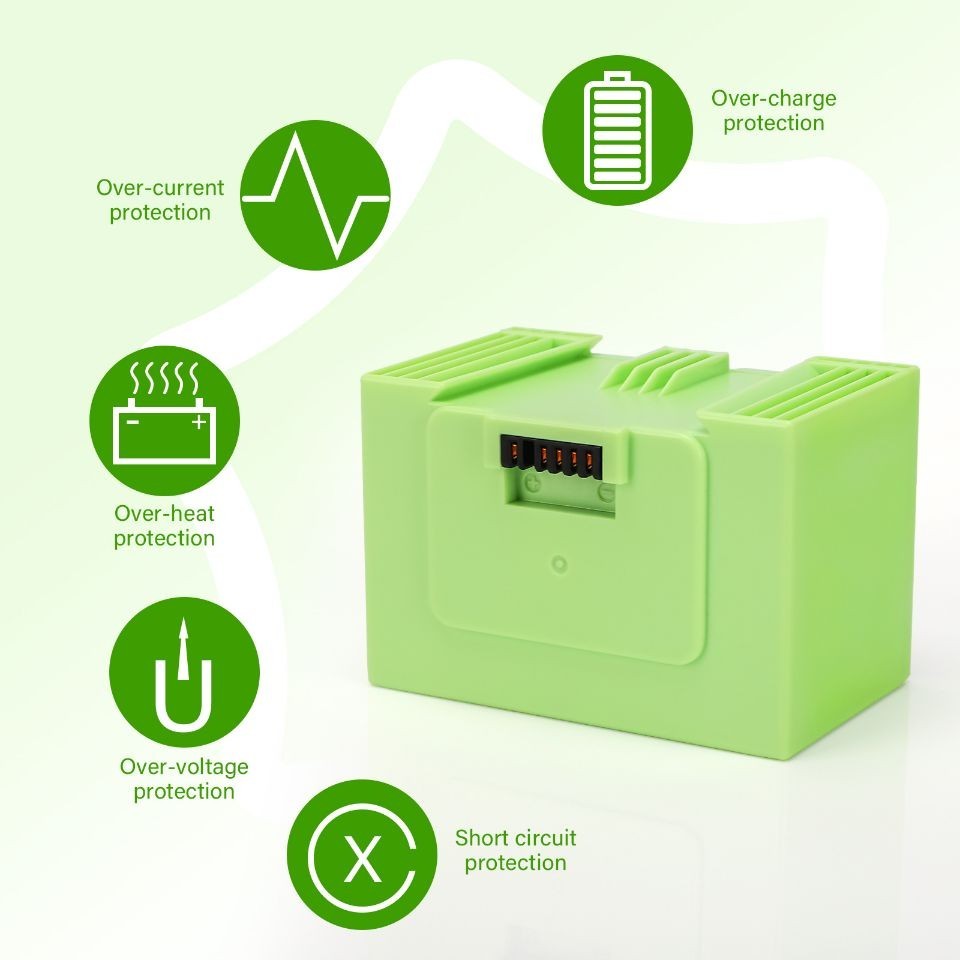 Genuine OEM i7 iRobot Replacement Battery For Roomba e5 e6 i3 i4 i6 i7+ ABL-D1