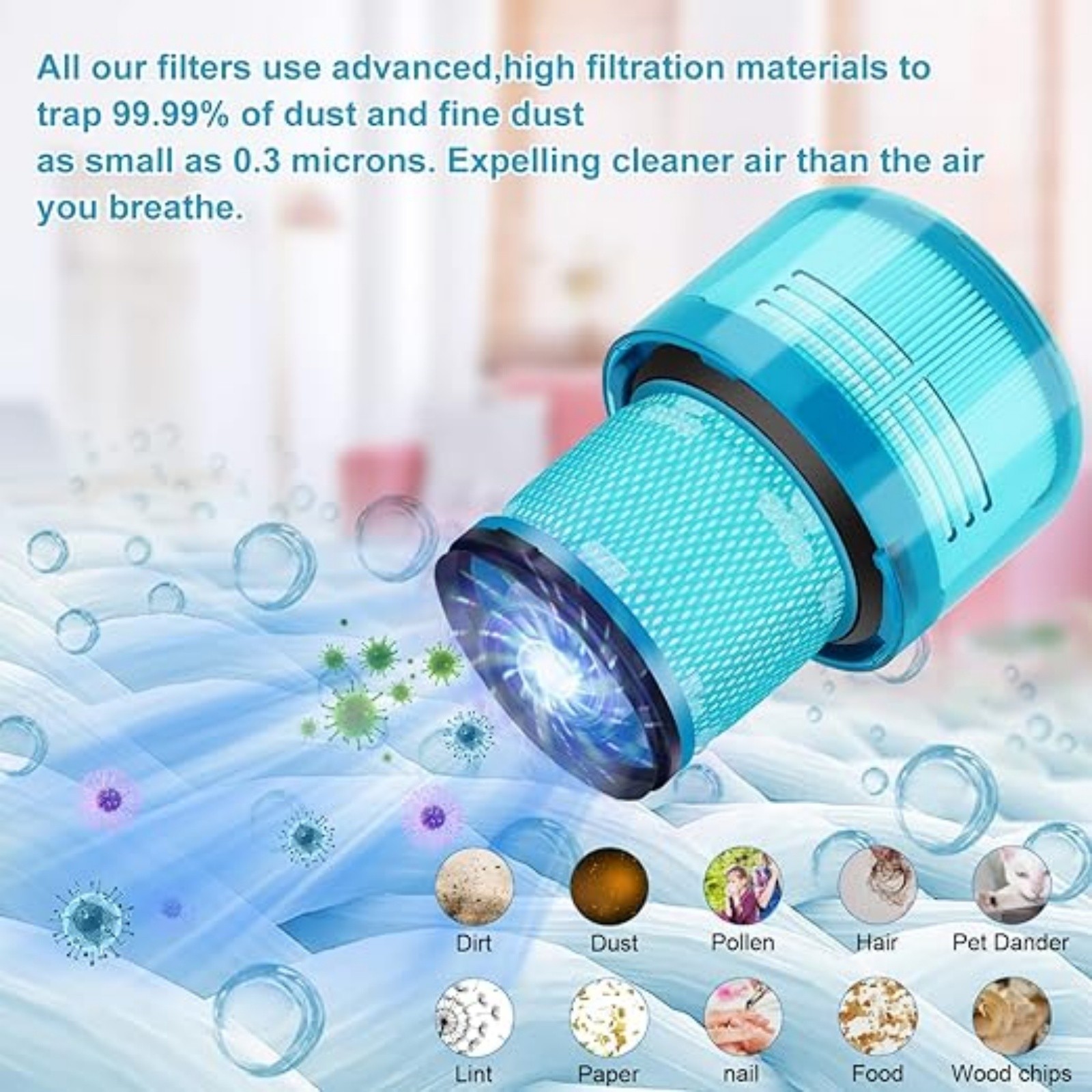 HEPA Filter Replacement Washable Rear Filter for Dyson V11 V15 Vacuum Cleaner