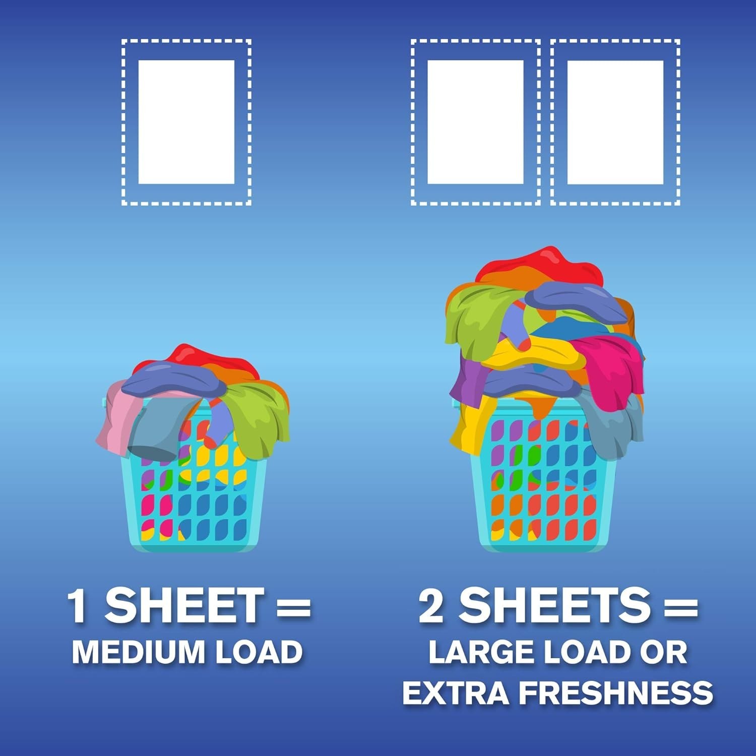 Static Cling Eliminator – ARM & HAMMER 100 Count Dye-Free Fabric Softener Sheets