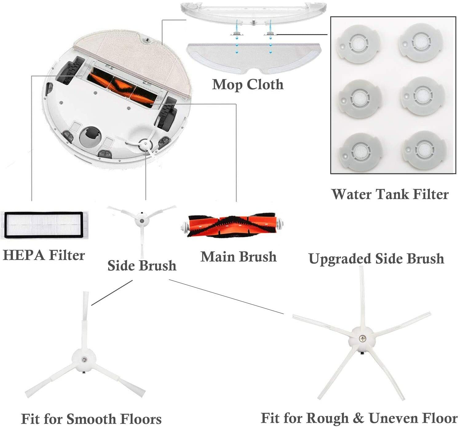 Side Brushes Filter Wheel Mop Cloth For Roborock S4 S5 S6 E4 E20 E25 E35 S50
