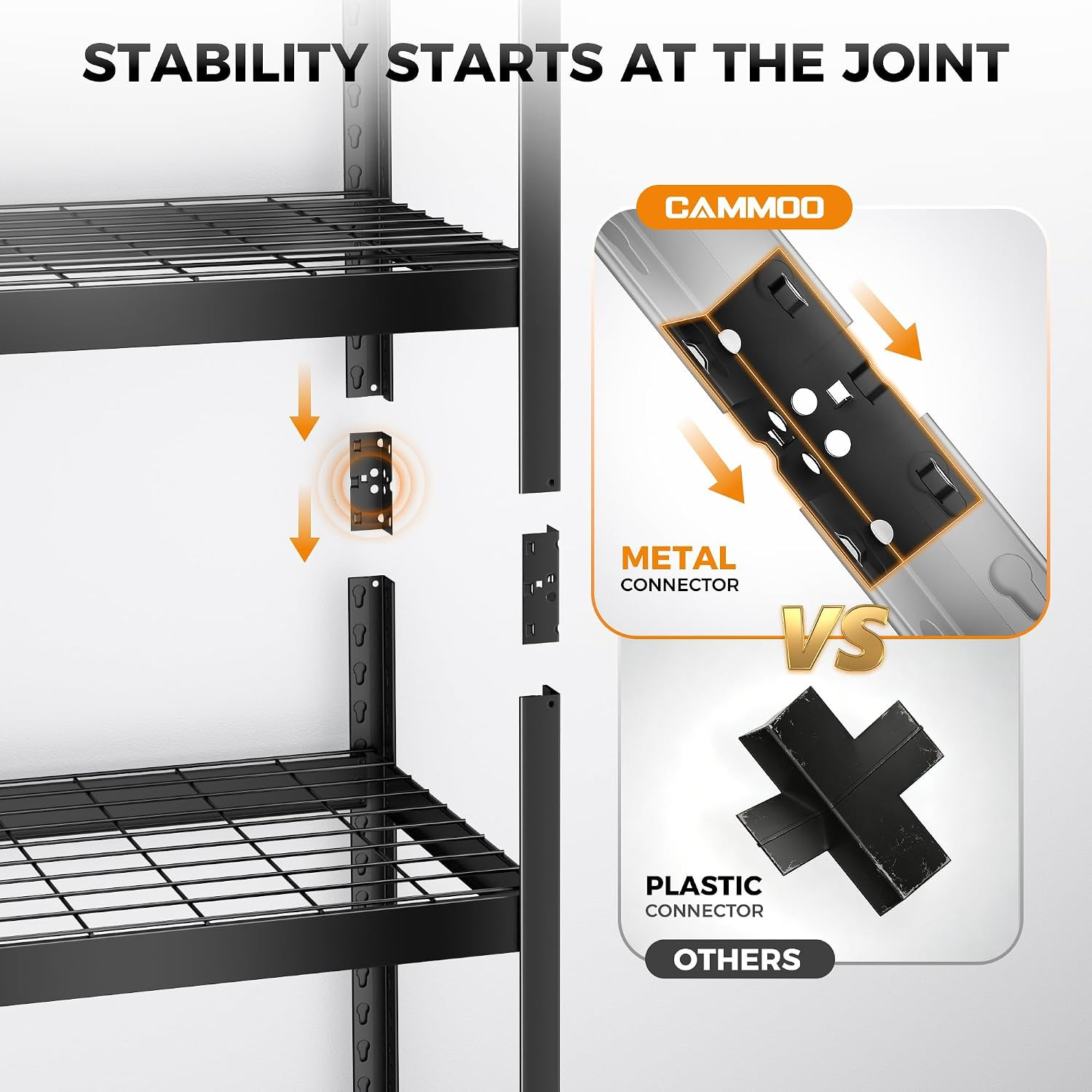 3200LBS Storage Shelves, 4 Tier Wire Shelf 40″W X 20″D X 60″H,2 Pack | Metal Gar