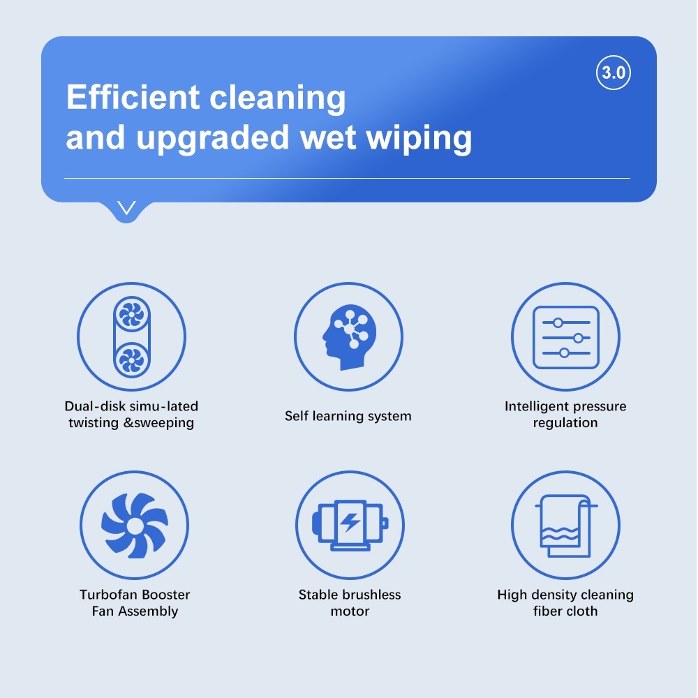 Puruikai 309 Automatic Window Cleaning Robot, Wireless Remote, Auto Water Spray