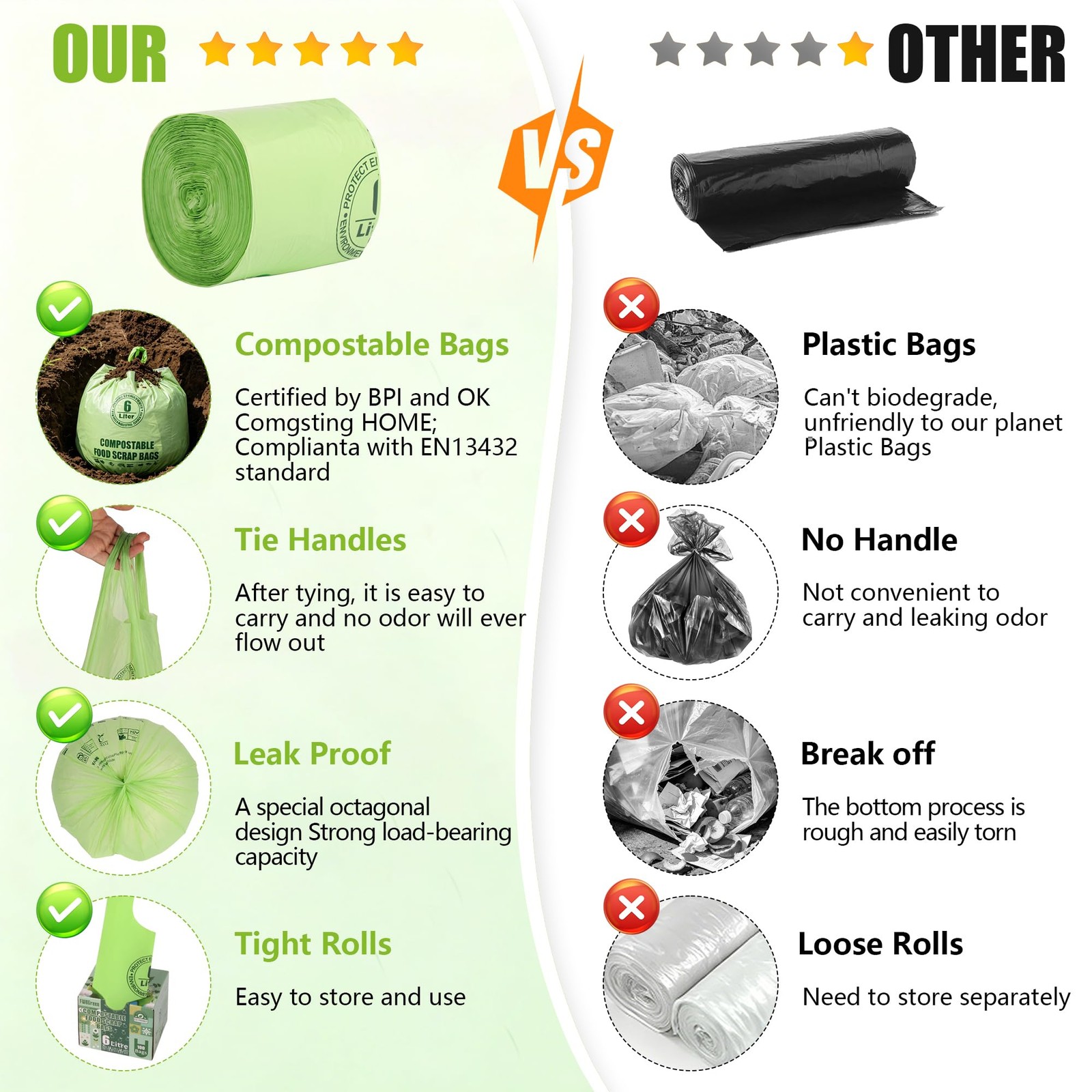 Small Compostable Trash Bags with Handles for Countertop Bin 6L,1.2 Gallon 10…