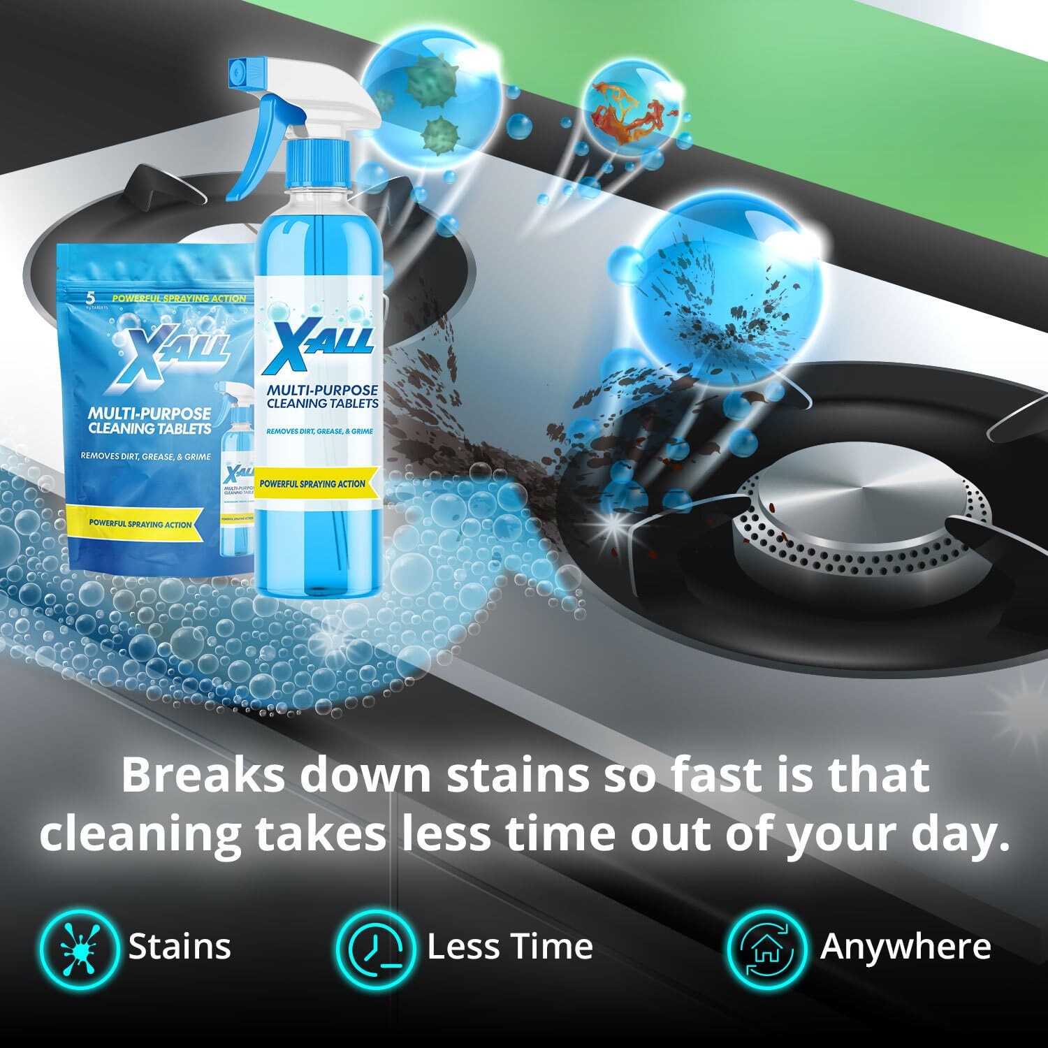 Multi-Purpose Cleaner – Spray Bottle and 5x Cleaning Tablets – Cleaner for Ov…