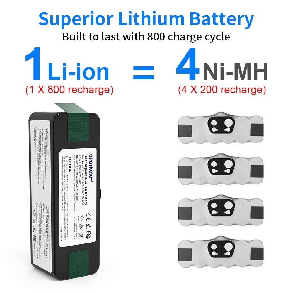 High-Capacity 14.4V 5200mAh Li-ion Replacement Battery for Roomba 900 800 700 60