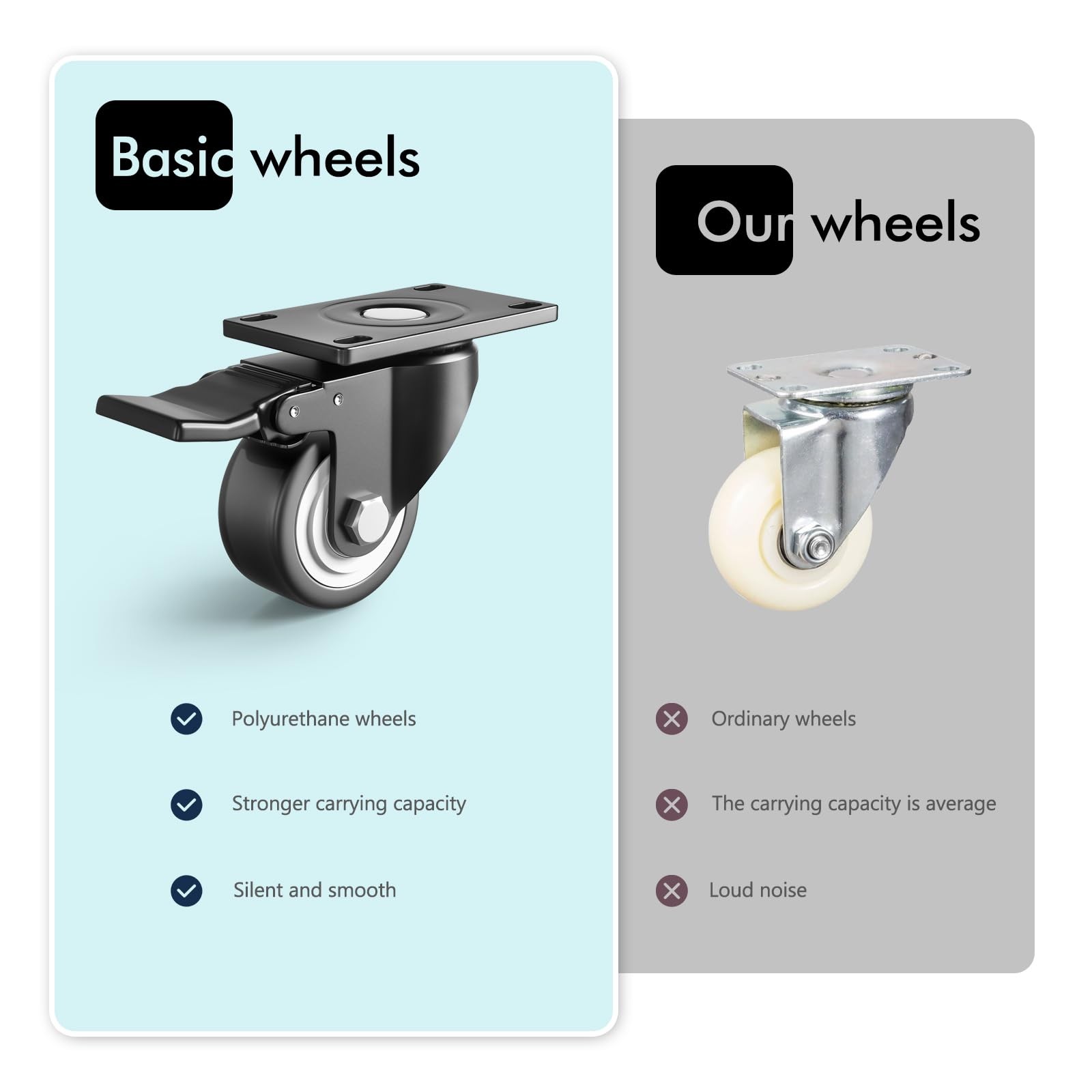 Caster Wheels, 2.5 Inch Heavy Duty Casters Set of 4 with Brakes, Load 1000lbs…