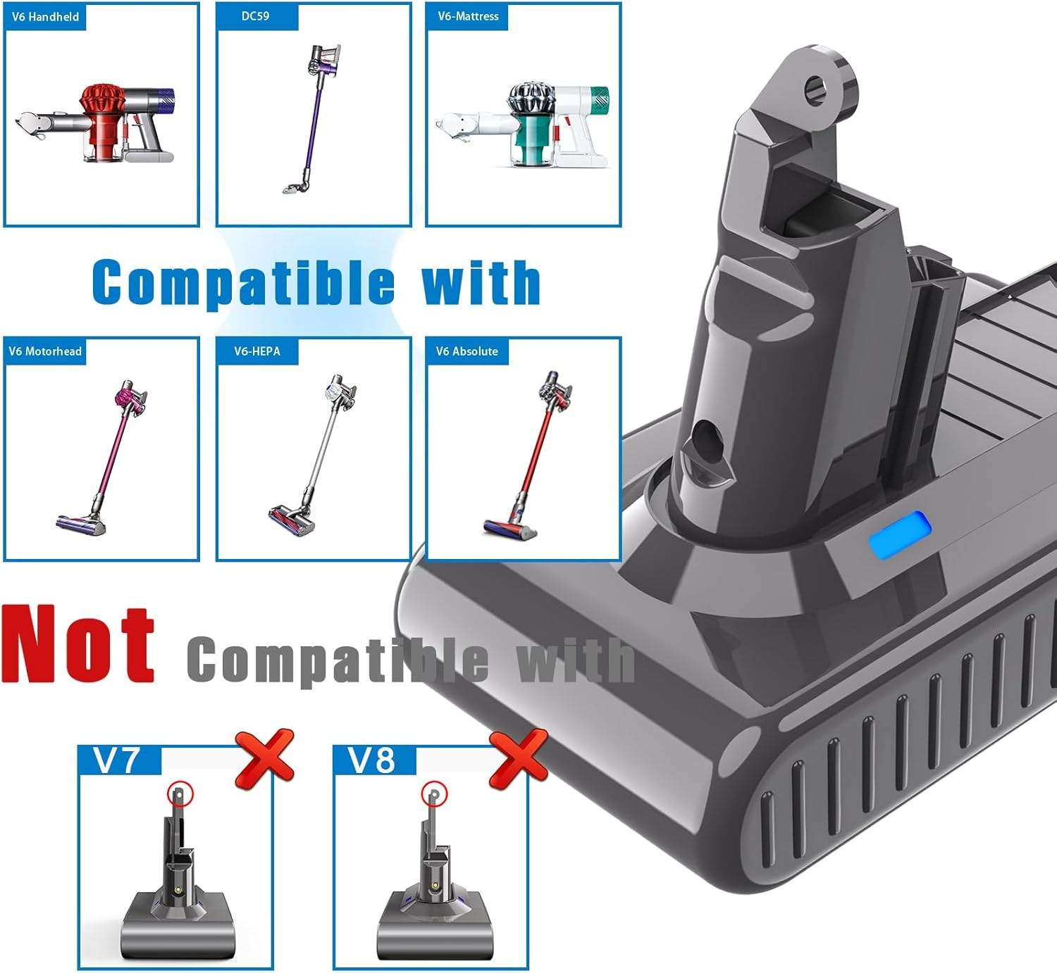 Battery replacement compatible with cordless vacuum cleaner batteries.