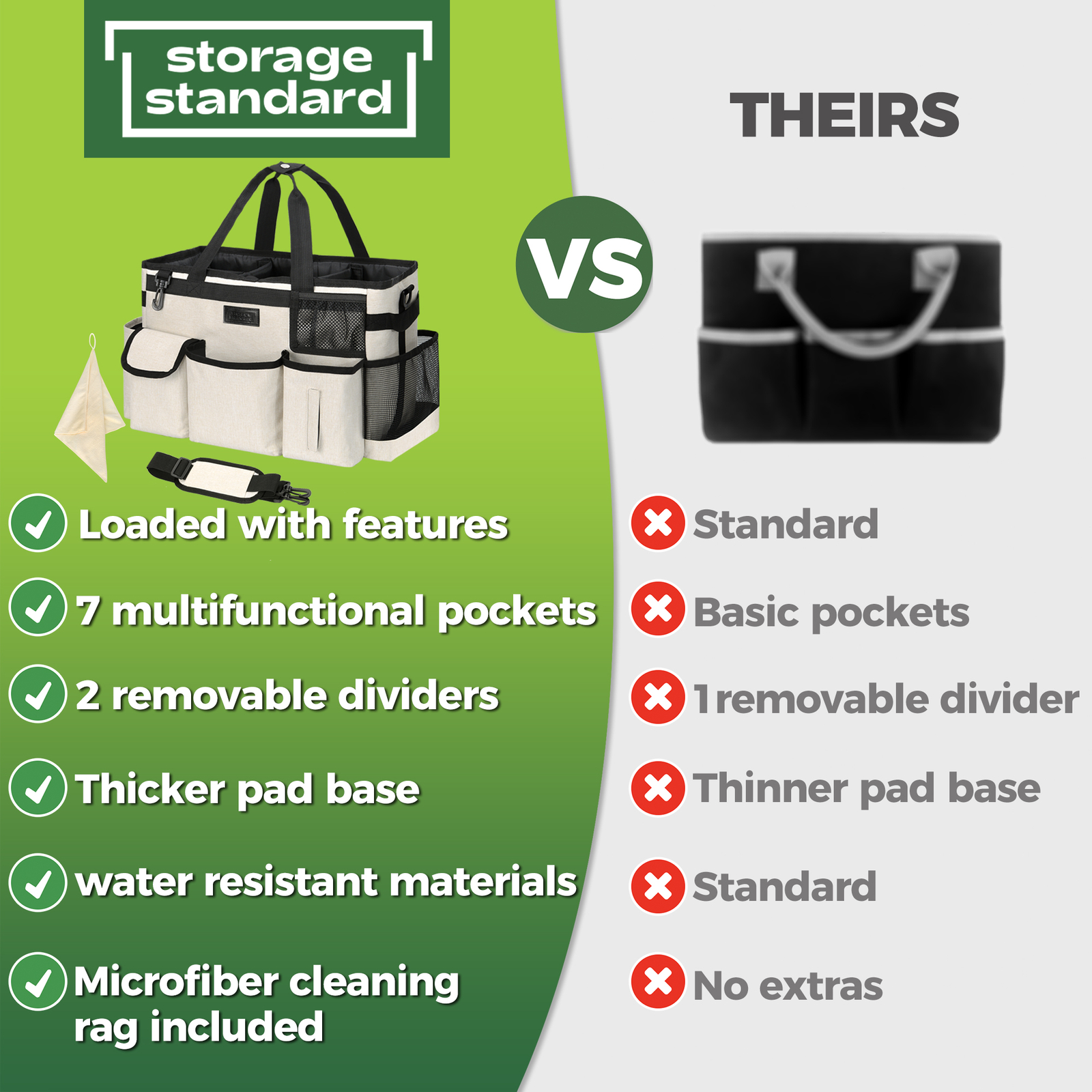 Cleaning Caddy Organizer with Handle for House & Bathroom Cleaning Supplies