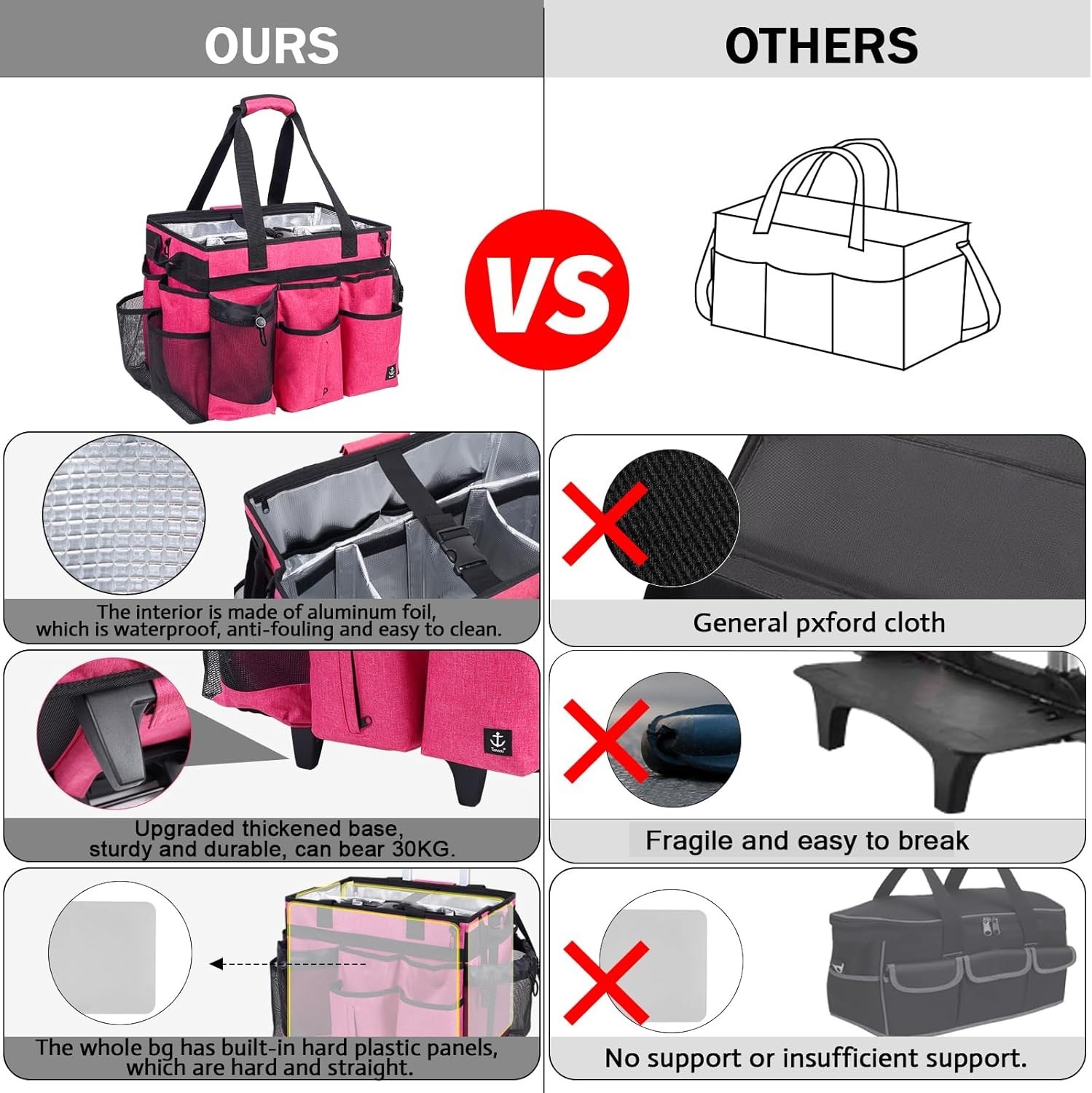 Waterproof Extra Large Cleaning Caddy with Multiple Pockets & Detachable Trolley
