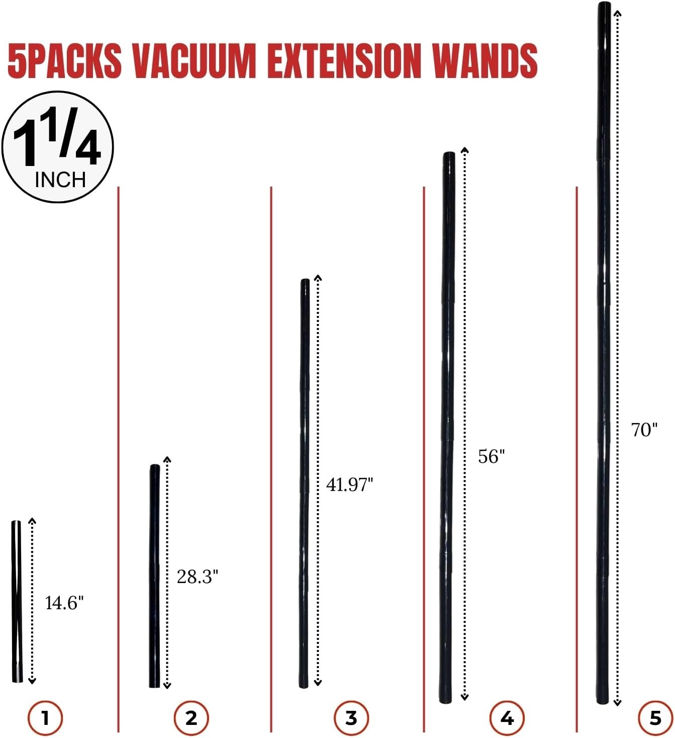 5Pack 1.25 Inch Vacuum Extension Wands plus 1-3/8” to 1-1/4” Vacuum Hose