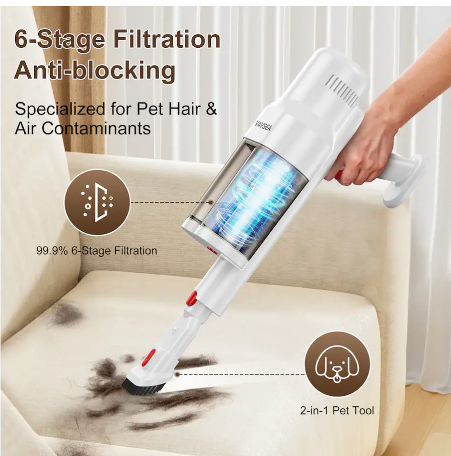 Corded Stick Vacuum Cleaner 22KPA Suction HEPA Filter 800ML Dust Cup White Quiet