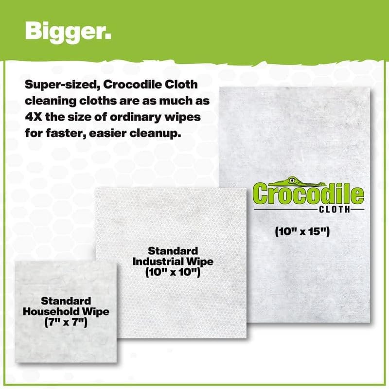 Crocodile Cloth Original Cleaning Wipes, 600 Count (6 Packs of 100)15” x 10”,NEW