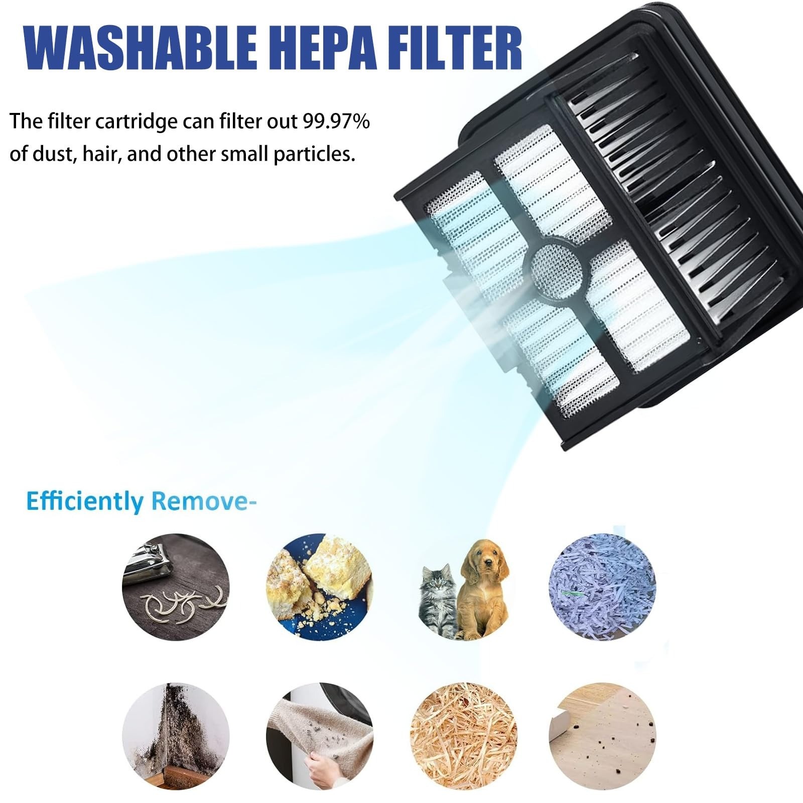 Dreame H12/H15 Pro Kit, 2 Roller Brushes 2 HEPA Filters 1 Tool