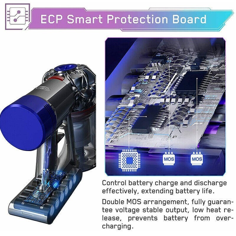21.6V 9500mAh Replacement Battery for Dyson V8 Animal V8 Absolute SV10 Fluffy