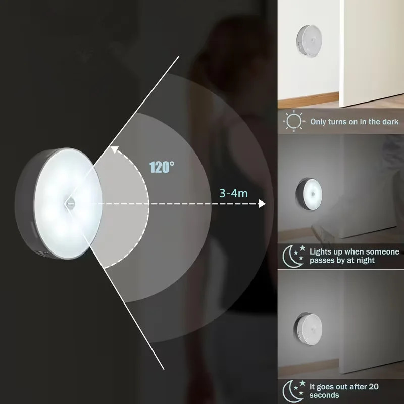 Motion Sensor LED Night Light Wireless Battery Powered Closet Cabinet Light