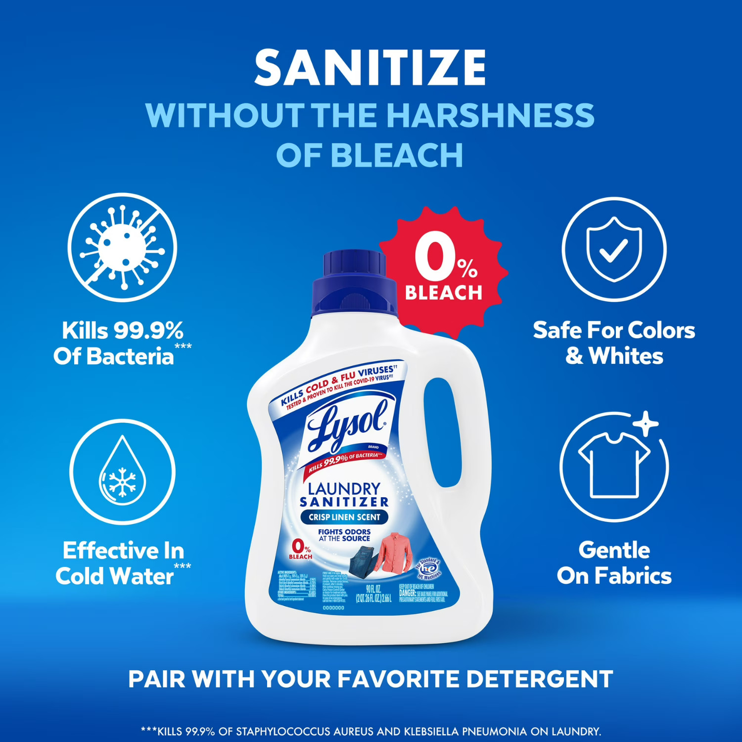 Lysol Laundry Sanitizer Additive Crisp Linen 90oz 2 Pack Bleach Free