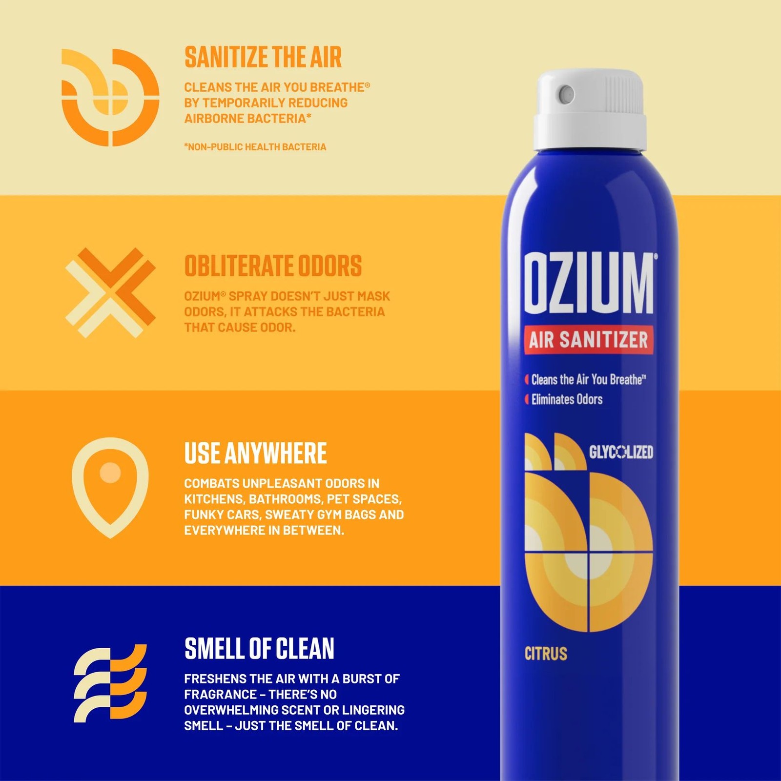 Ozium Air Spray 3.5 oz, Odor Reducing Spray for Home, Car&Office, Citrus, 2 Pack