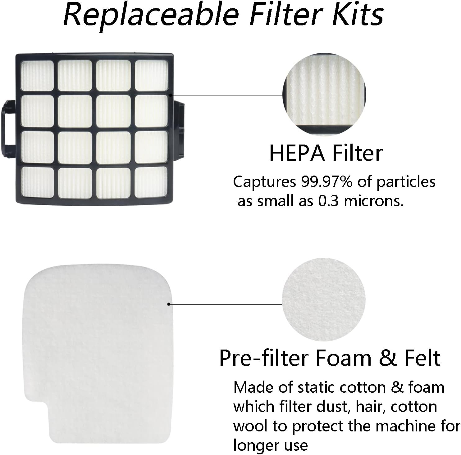 Replacement Filters for Shark Stratos AZ3002 AZ3000 AZ3000W DuoClean PowerFins