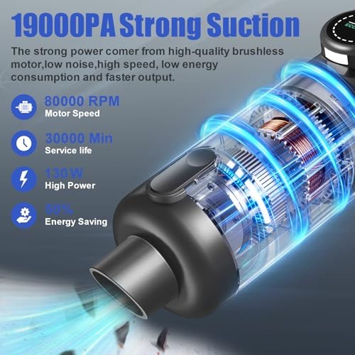 Car Vacuum Portable Cordless-19000 Pa 4 in 1 Handheld Vacuum Cordless