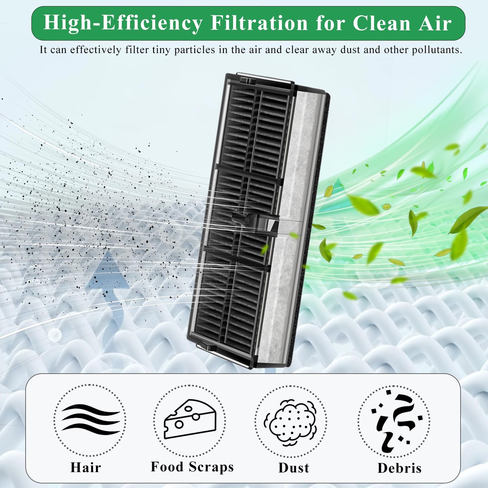 Replacement Filter for Dreame X40 Ultra/L10s Pro Ultra Heat/X30 Ultra/ L10s U…