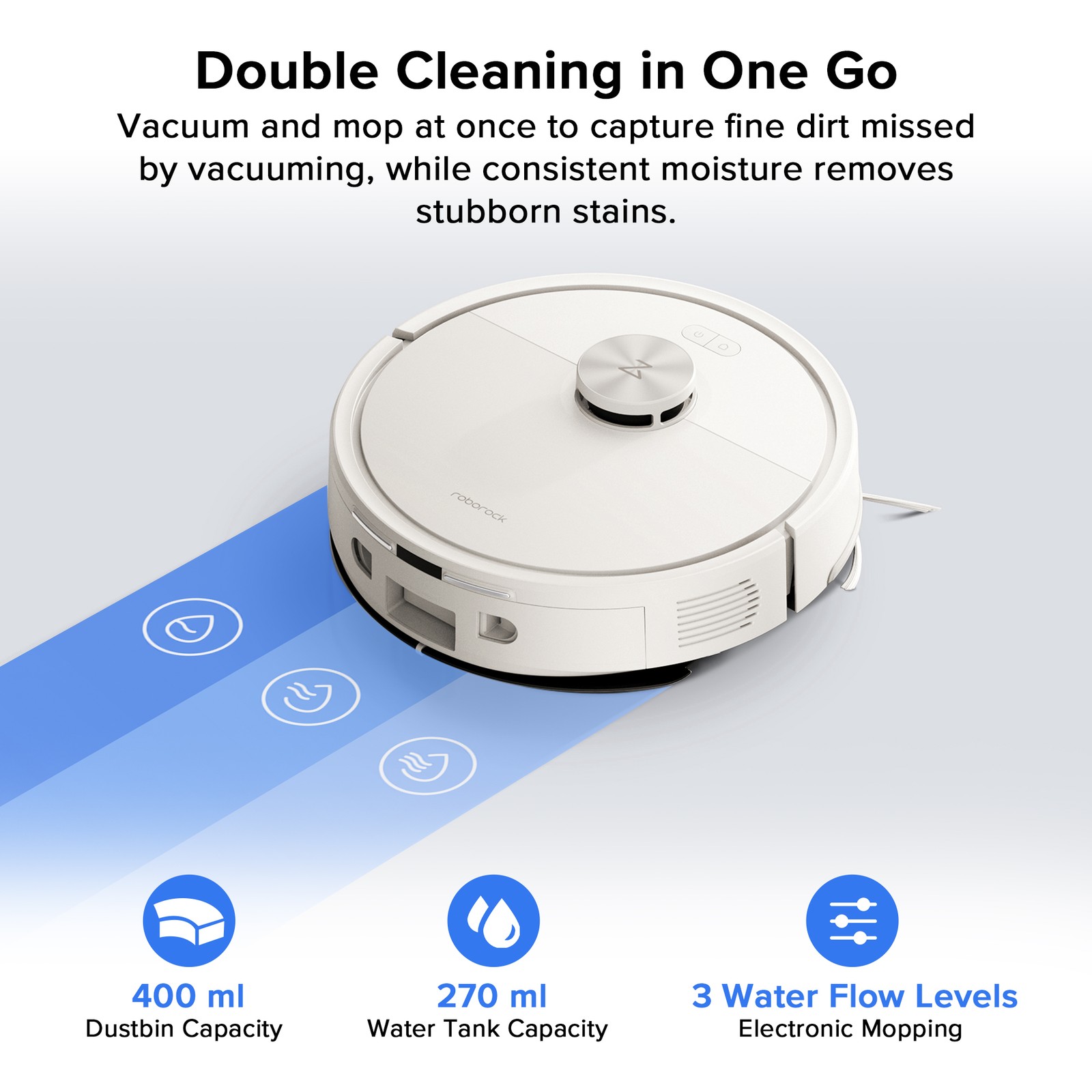 Roborock Q7 L5 Robot Vacuum Cleaner, 8000Pa, Dual Anti-Tangle System, LiDAR Navi