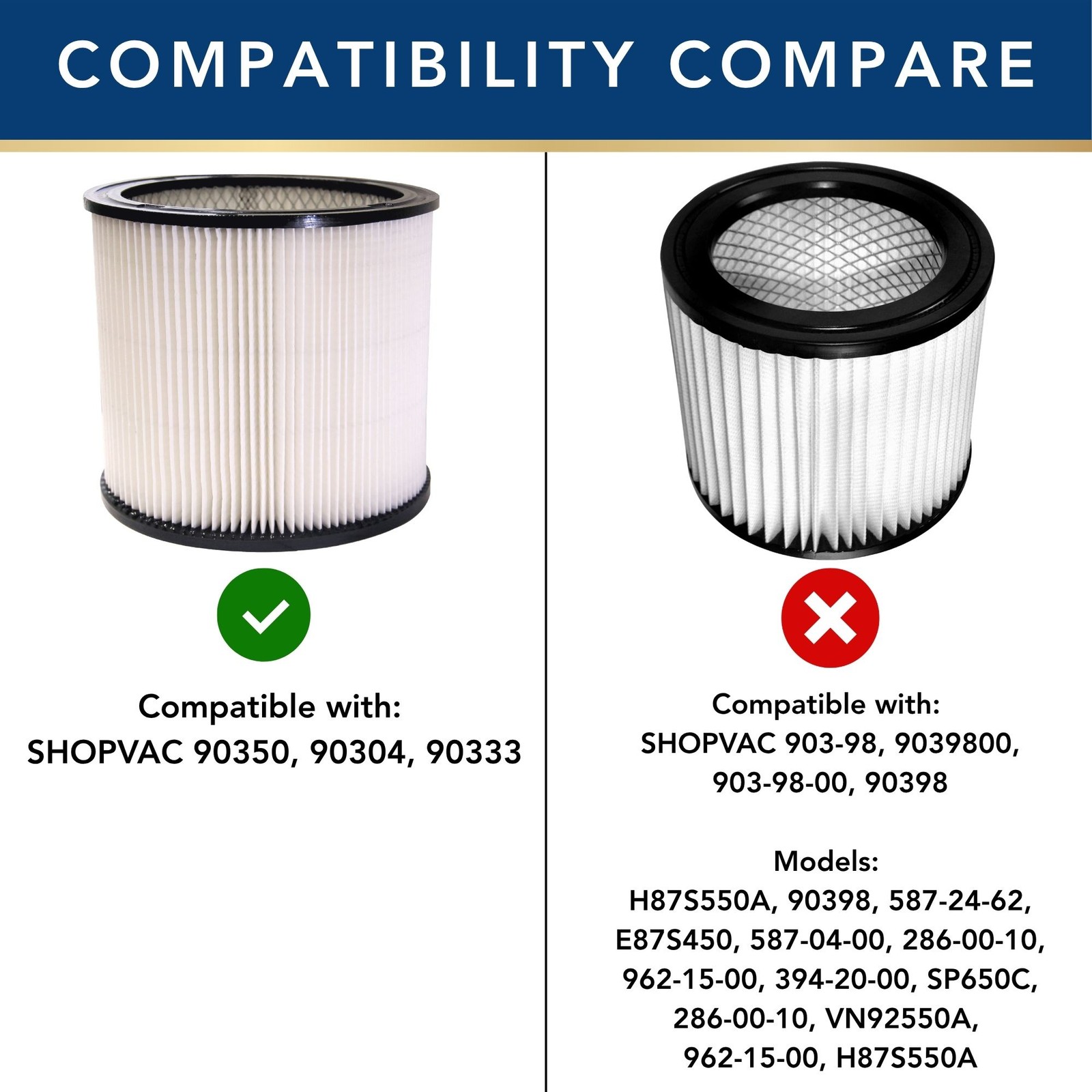 MaximalPower Replacement Filter for Shop-Vac 90350 90304 90333 w/ Dusting Brush