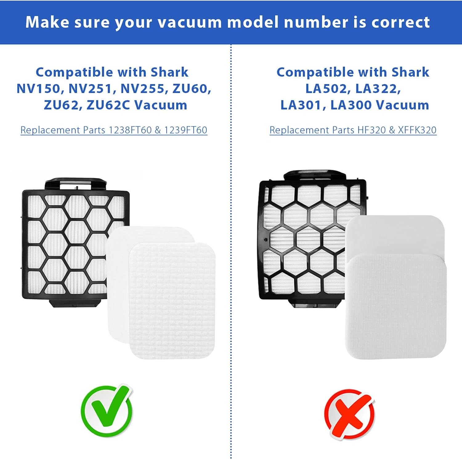 Filters for Shark ZU102,ZU60,ZU62,ZU62C,NV150,NV151,NV251,NV255 Upright Vacuum