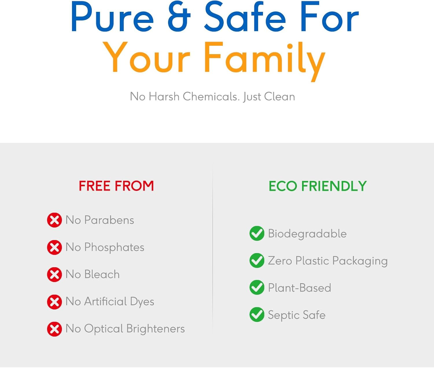 Laundry Detergent Sheets – Laundry Sheets, 240 Loads, Eco-Friendly, Plastic-Free