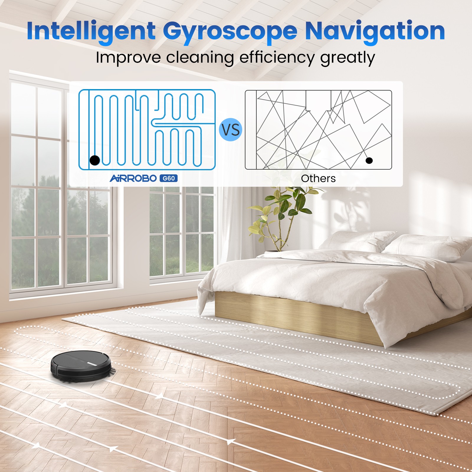 Refurbished AIRROBO G60 Robot Vacuum and Mop Combo Cleaner Sweeper 3000PA 120Min