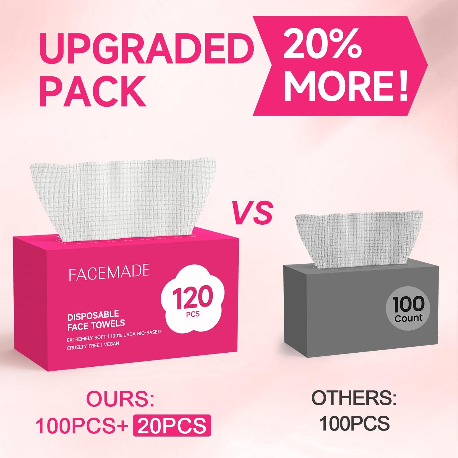 FACEMADE 120 Count Face Towels Disposable 120 (Pack of 1)