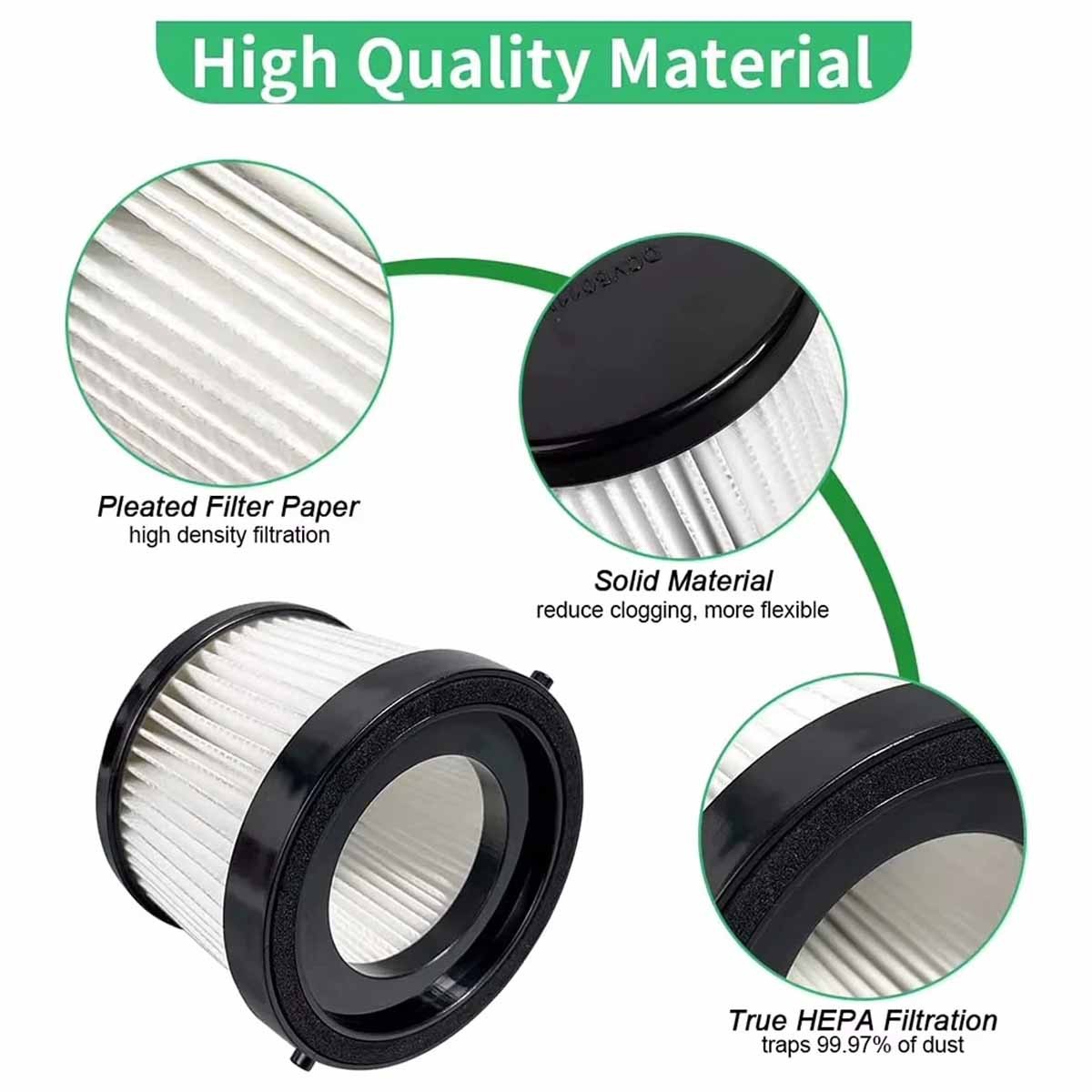 4 Pcs DCV501HB Filter for DEWALT DCV501HB 20V Cordless Handheld Vacuum DCV5011H