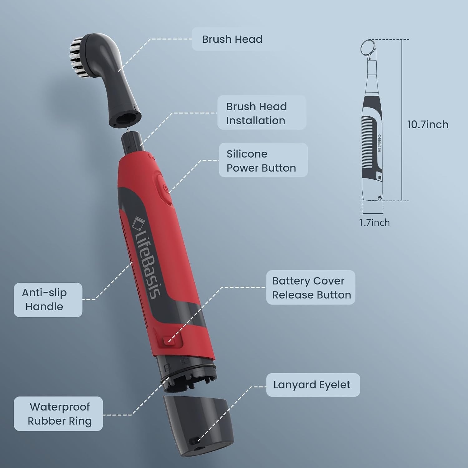 5-in-1 Ergonomic Electric Scrubber – Perfect for Bathroom and Kitchen Surfaces