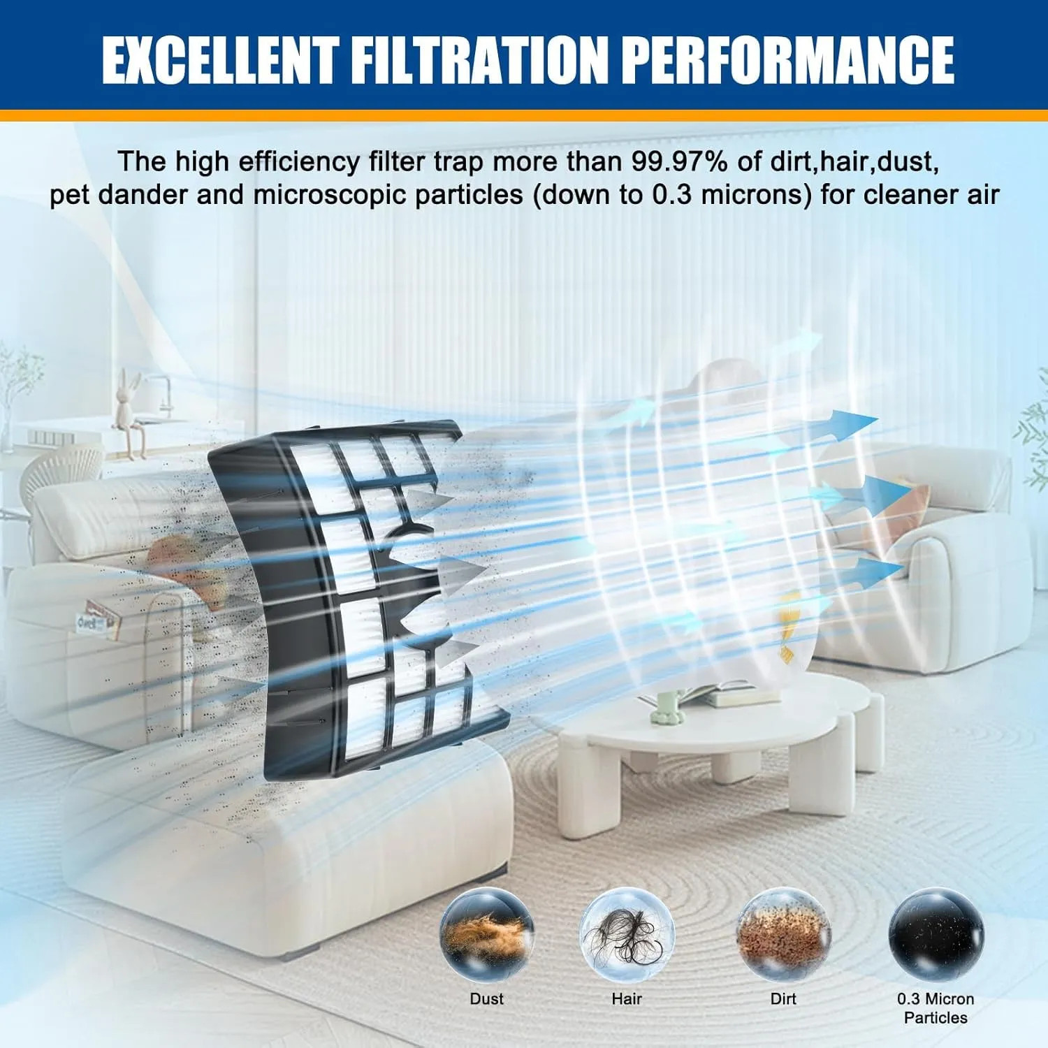 Vacuum Filter And Roller Brush Kit For Shark APEX DuoClean AZ1000 AZ1002 AX950