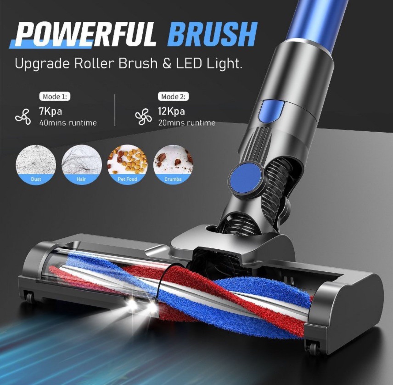 TEENDOW CORDLESS STICK VACUUM CLEANER 40min 150w RECHARGEABLE- BLUE