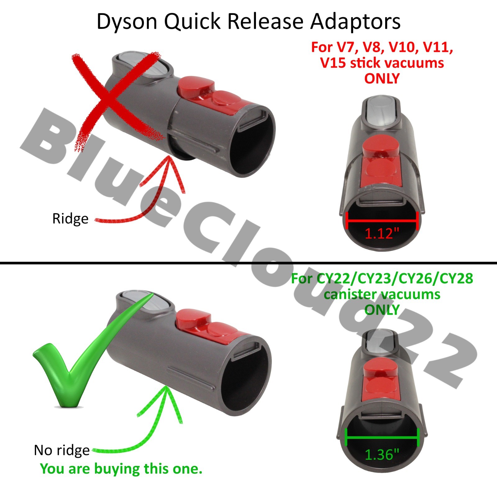 GENUINE Dyson UP19 UP14 UP15 UP16 UP20 CY22 QUICK RELEASE ADAPTER TOOL 967370-01